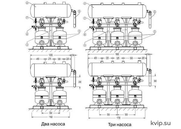 Установка сбора и возврата конденсата POPK-SDST_Р2 Установка сбора и возврата конденсата POPK-SDST_Р2