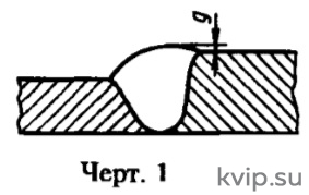 чертеж 1 чертеж 1