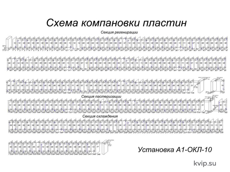 схема теплообменника от руки