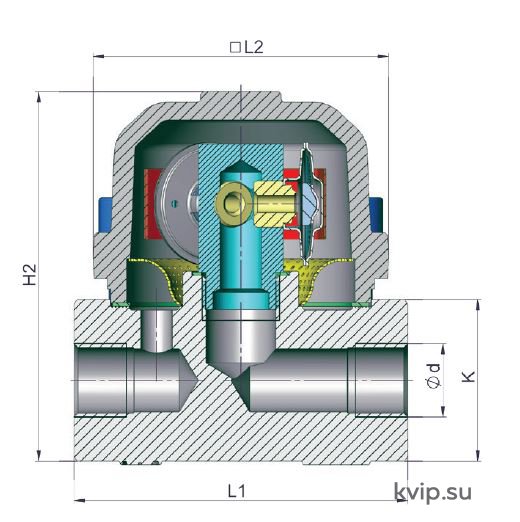 AYVAZ TKK-3 Габаритные размеры