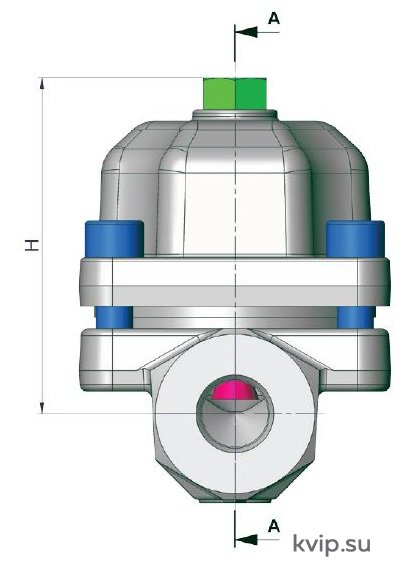 Габаритные размеры AYVAZ TK-1 Габаритные размеры