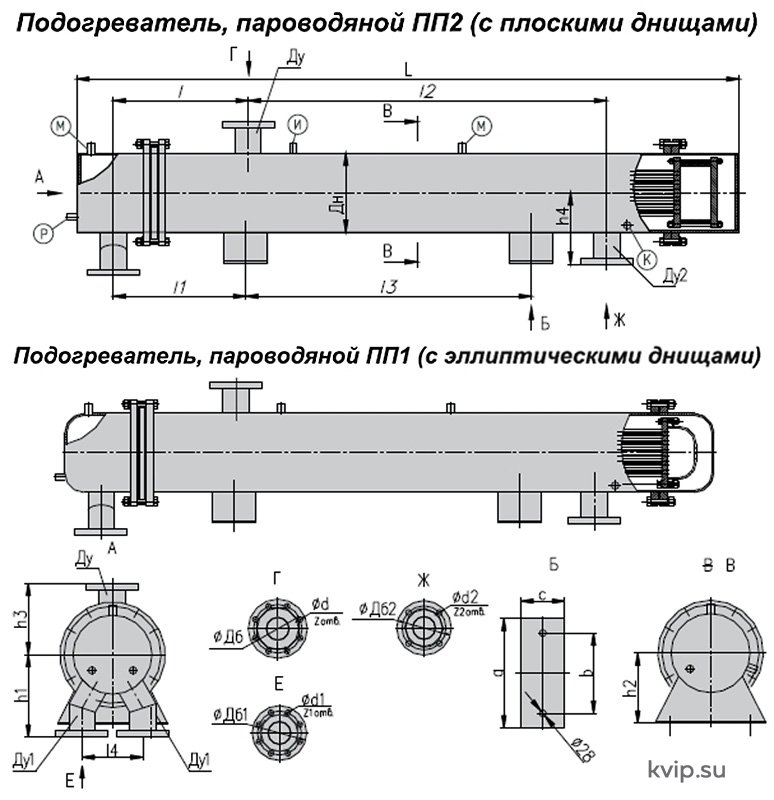 Подогреватель пароводяной